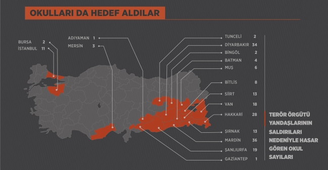 '6-7 Ekim olayları'nın dördüncü yılı